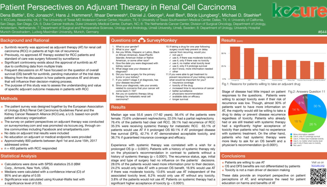 Patient Perspectives in Adjuvant Therapy